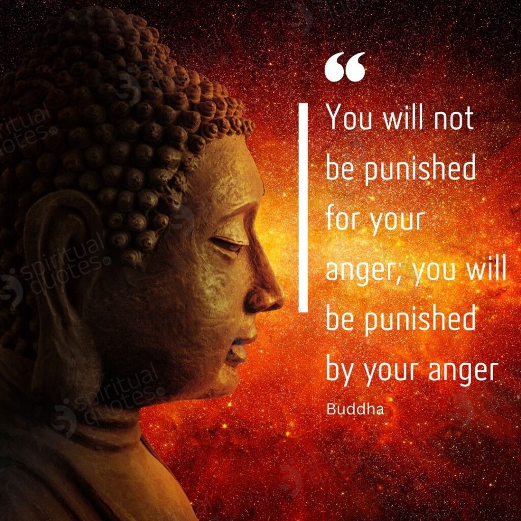 buddha quote on anger